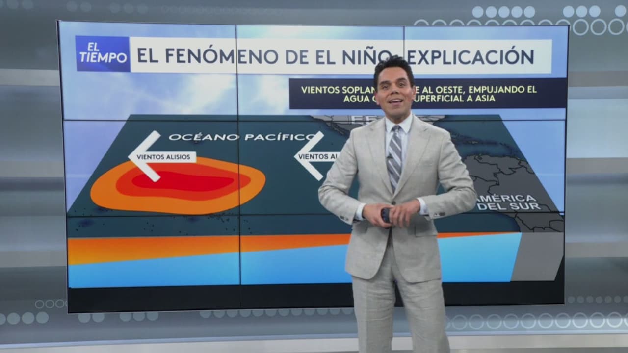 ¿Qué es El Niño y cómo se origina? Meteorólogo explica el fenómeno climático