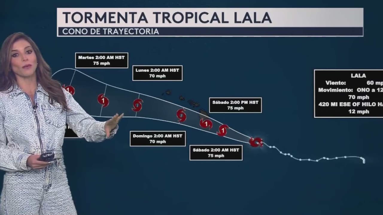 Este es el recorrido de la tormenta tropical Lala que podría tocar tierra al sur de Hawái