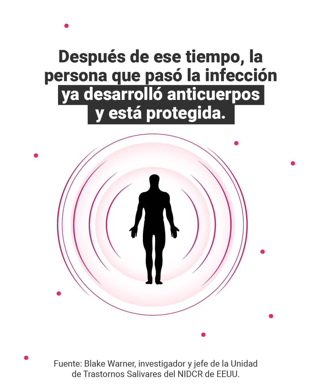 <a href="https://www.univision.com/noticias/no-evidencias-cepillo-de-dientes-si-tuve-covid-19-cause-infecciones-secundarias" target="_blank">Aquí puedes leer la verificación completa de <b>El Detector</b>. </a>