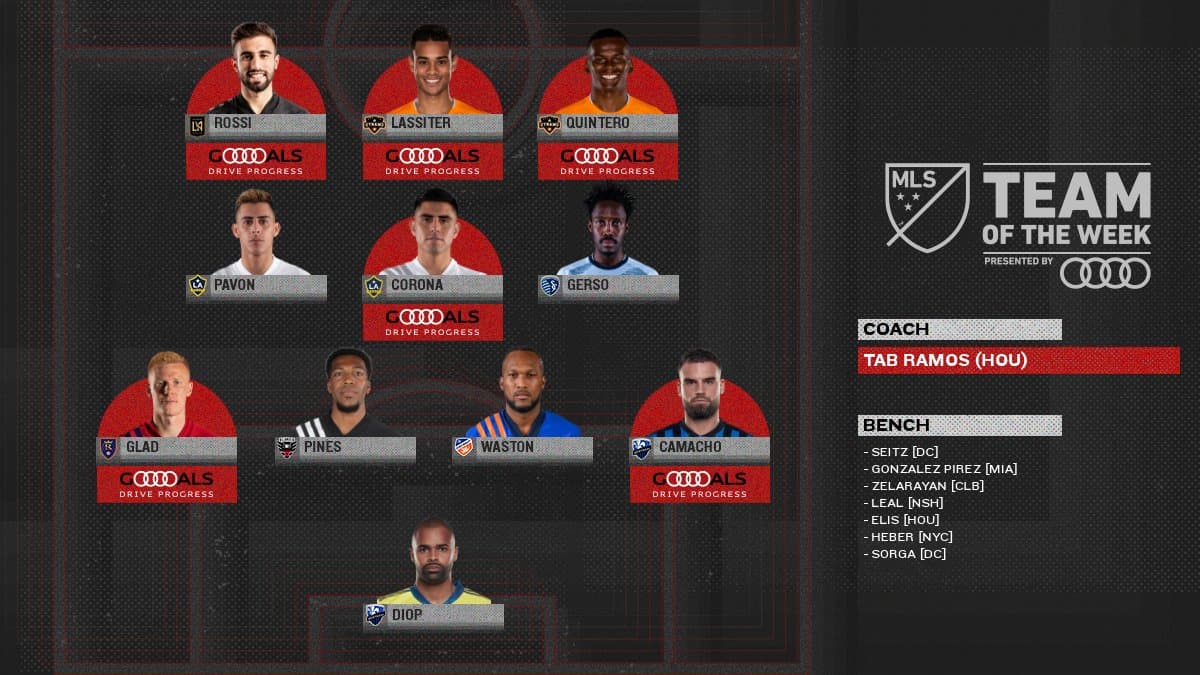 En las horas previas de 'El Tráfico' del domingo, el Equipo de la Semana cuenta con figuras de LA Galaxy y LAFC