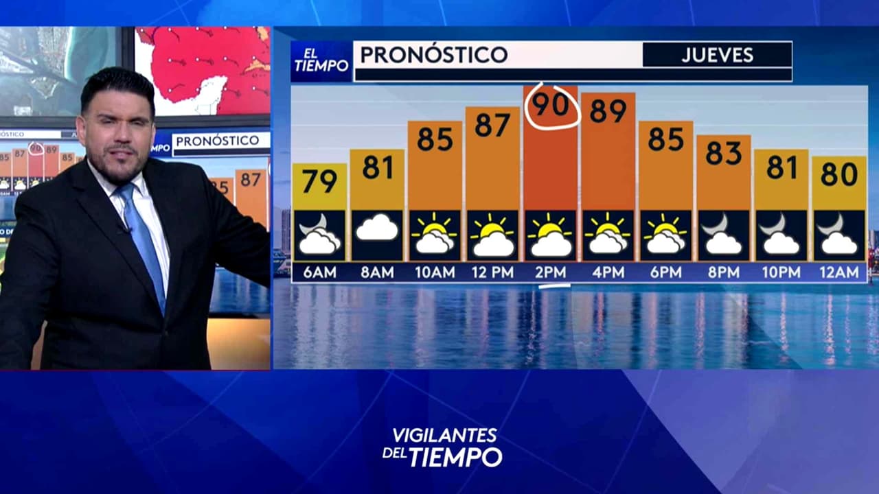 Pronóstico del tiempo hoy en Miami: Día caluroso con humedad; el termómetro alcanzará 90 °F