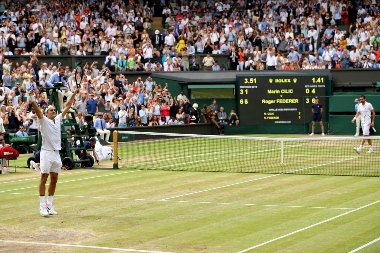 Federer es el segundo tenista con mayores ingresos (excluyendo publicidad), sólo detrás de Novak Djokovic. Ambos superan los U$100 millones de ganancias.