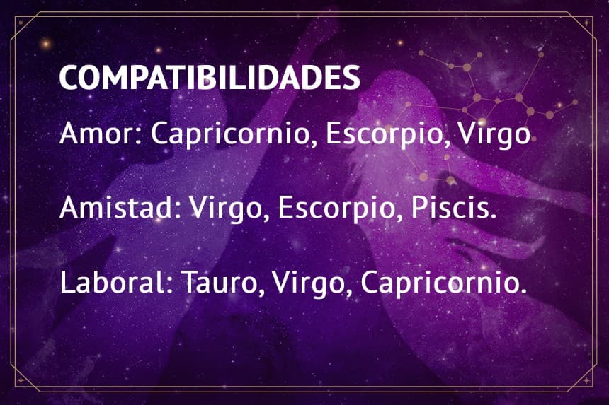 Cáncer 12 de febrero 2021