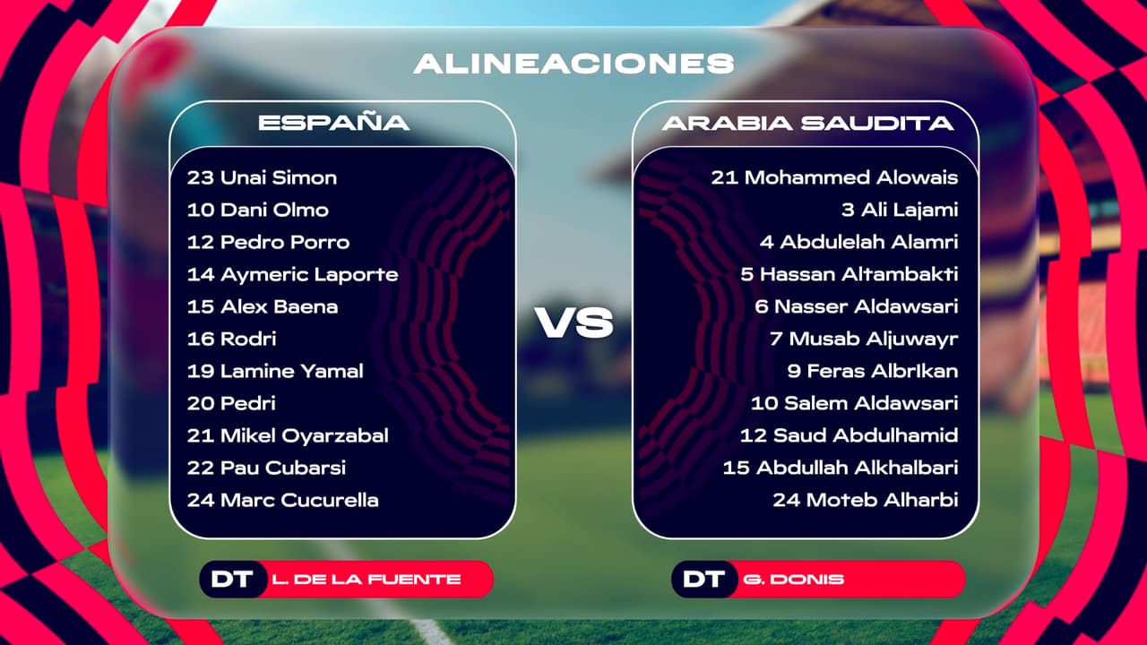 ¡Lamine Yamal titular! Alineaciones España vs. Arabia Saudita
