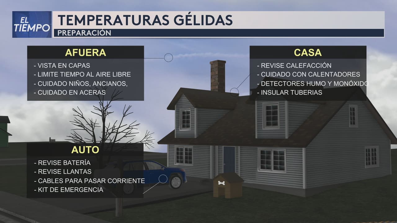 Estos son los consejos para estar preparados al frío intenso que se espera en los próximos días.