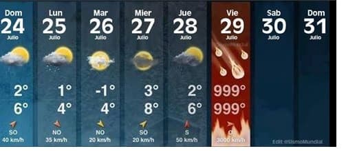 Memes del fin del mundo