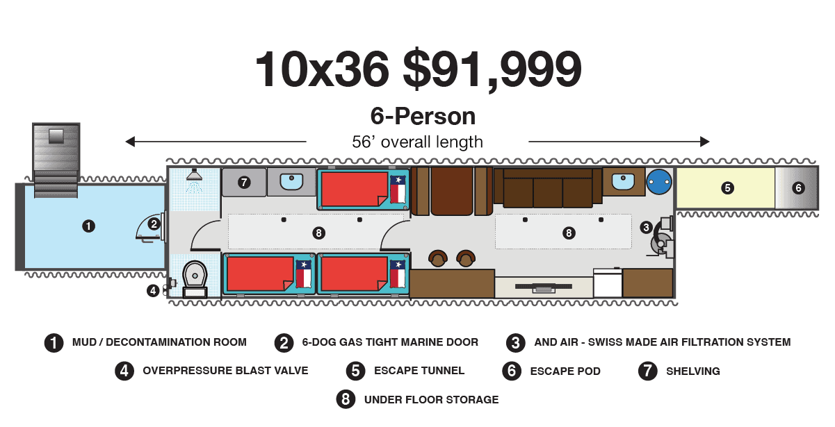 También hay tipos de refugio más alargados que tienen más espacio, capacidad para seis personas como este, sala, cocina, baño, etc. Uno así pude alcanzar los $100,000.