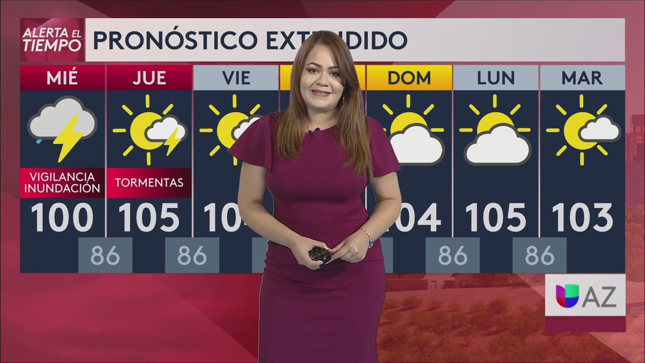 Tormentas, lluvia e inundaciones repentinas con temperaturas máximas de 102° F 