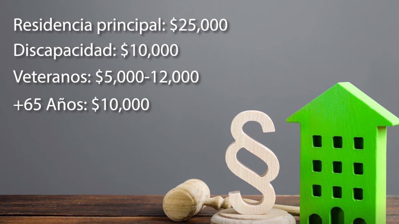 Además de la exención regular, también reciben montos adicionales las personas con discapacidades, veteranos y sus esposas, así como personas mayores de 65 años.