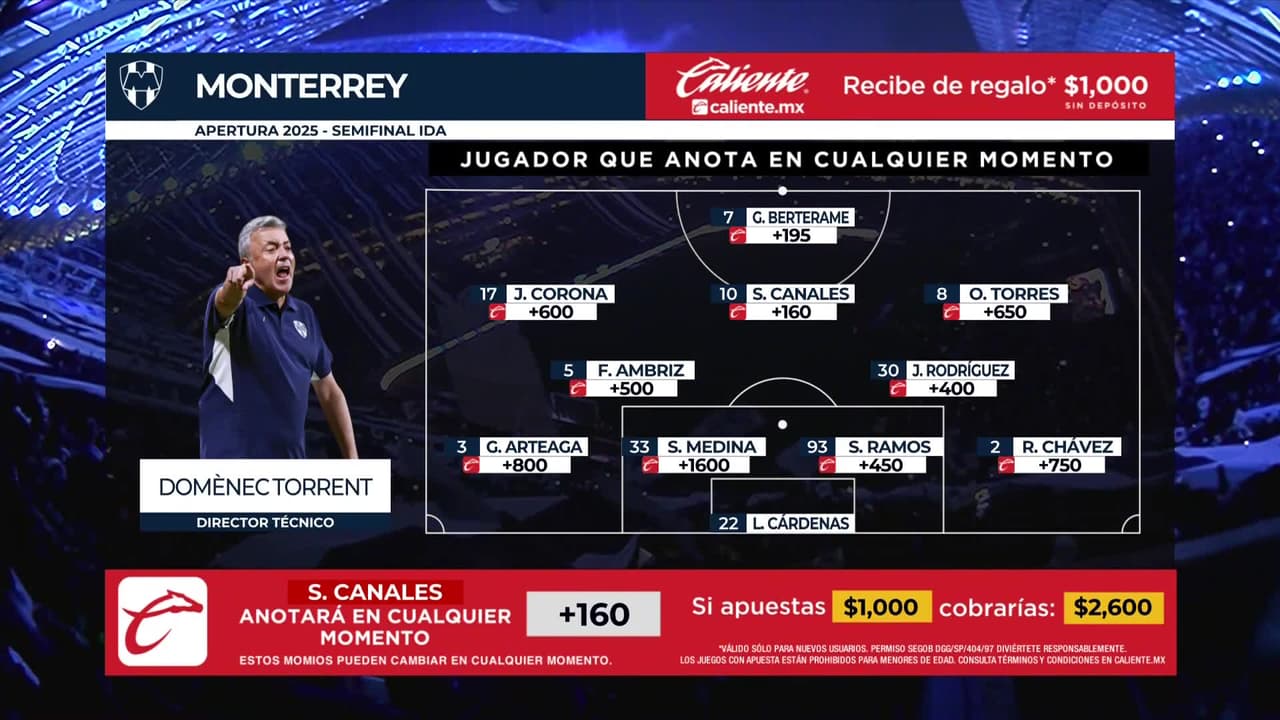 Monterrey vs. Toluca - Game Highlights