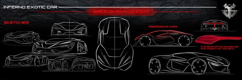 Diseñador: Federico González (Argentina)