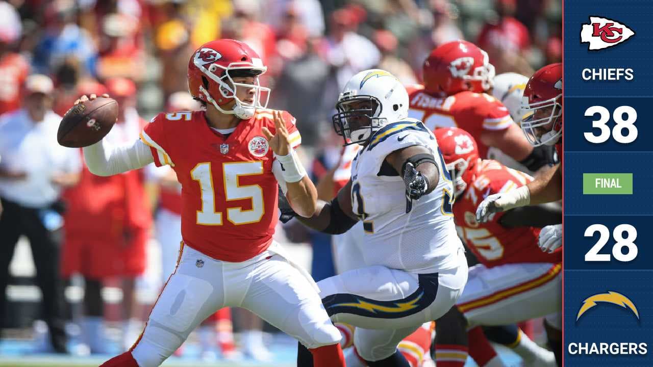 Con una actuación gigantesca, Pat Mahomes guió a los Chiefs a una victoria sobre los Chargers. El pasador de segundo año lanzó cuatro envíos a la zona final.