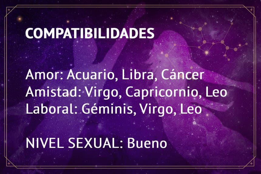 Libra domingo 7 de febrero de 2021