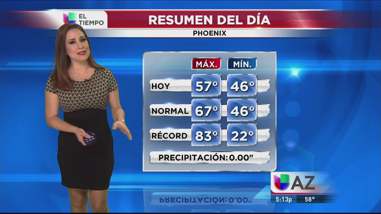 El tiempo: posibilidades de lluvia