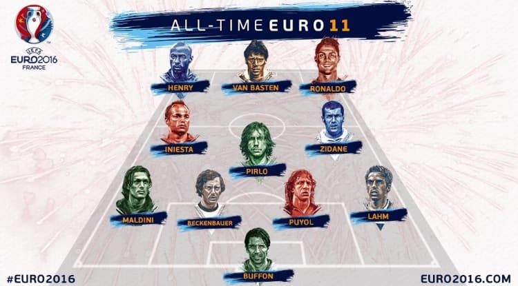 Andrea Pirlo y Thierry Henry en el XI ideal de todos los tiempos de la Euro