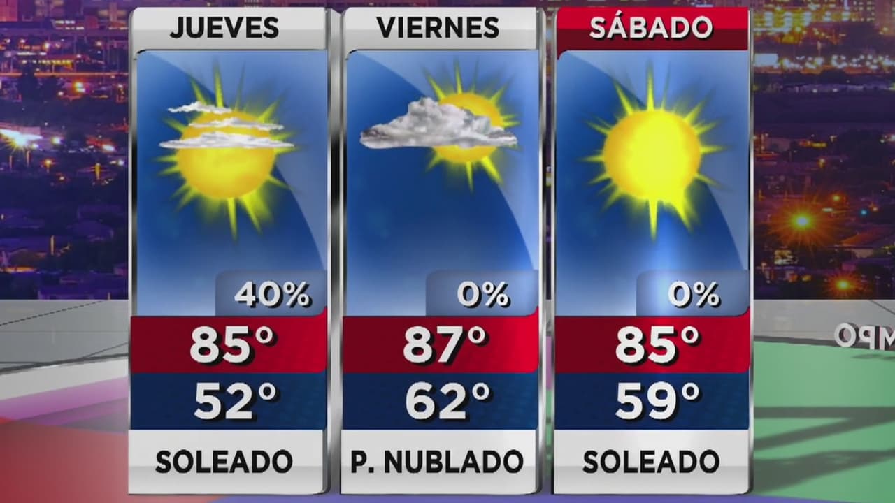 Condiciones cálidas para este jueves en Arizona
