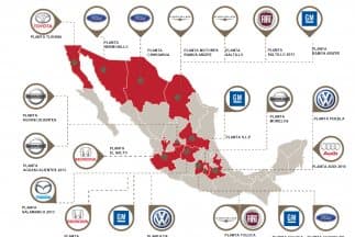 México gana en producción de vehículos en América del Norte