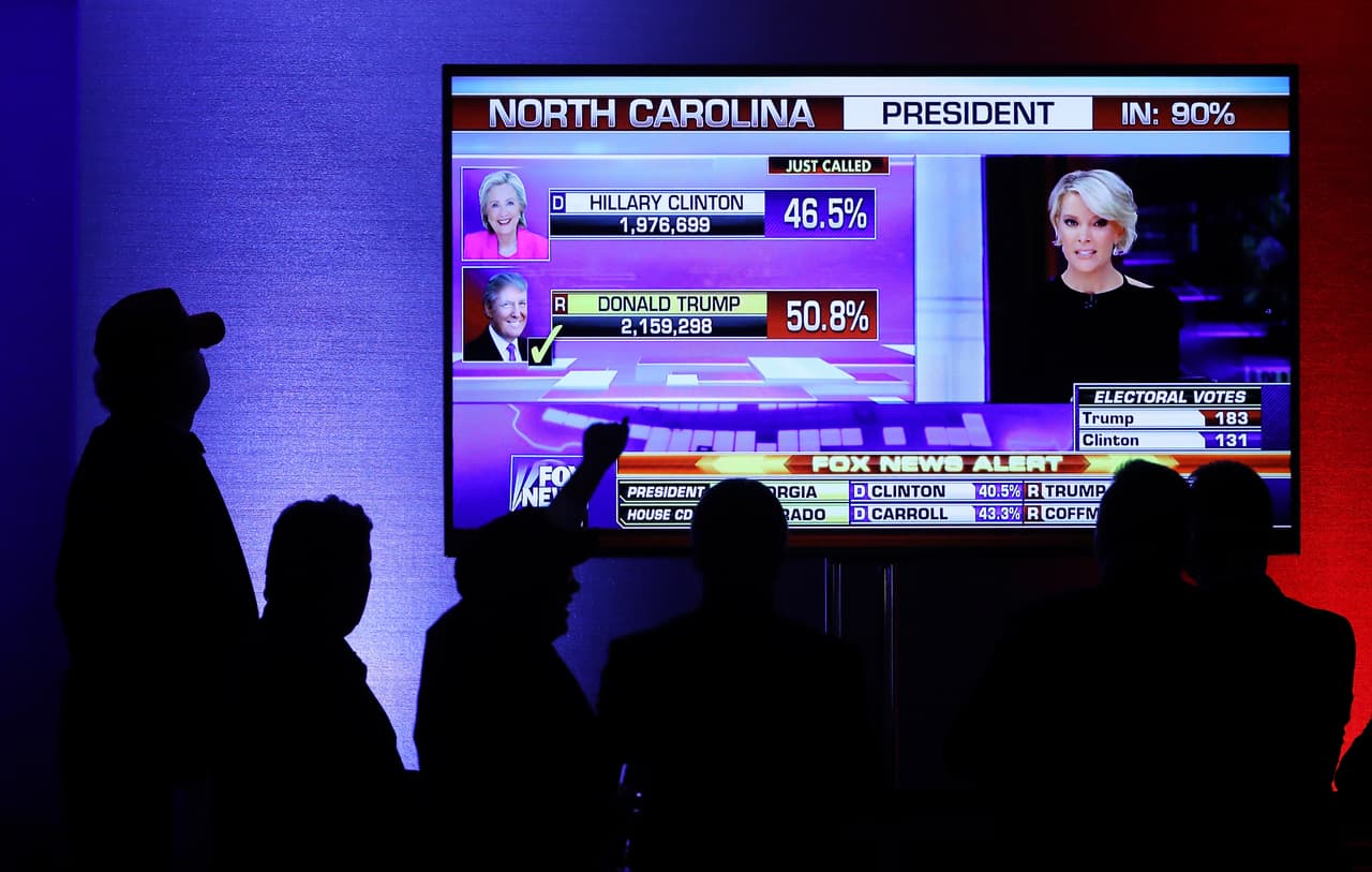 <b>Las encuestas erróneas. </b>Hasta el mismo martes 8 de noviembre en que Trump ganó la elección presidencial, todo indicaba que la ganadora iba a ser 
<b><a href="http://www.univision.com/personas-hillary-clinton">Hillary Clinton</a></b>, según casi todas las encuestas consideradas como 'serias'. Pero ganó Trump ¿Las técnicas de sondeos ya no son efectivas?, ¿el voto oculto era mayor del que se suponía y no se reflejó en los reportes?... 
<b><a href="http://www.univision.com/noticias/elecciones-2016/por-que-encuestas-y-pronositicos-no-vieron-venir-el-triunfo-de-donald-trump" target="_blank">aún no hay certezas sobre lo que sucedió y sobre cómo encuestadoras y medios se equivocaron tanto</a></b>. Ese yerro fue la antesala de una victoria que quedará para siempre como una de las mayores sorpresas electorales de las últimas décadas.