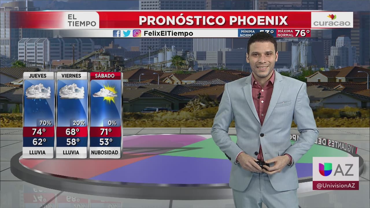 Continúan las lluvias en Arizona 