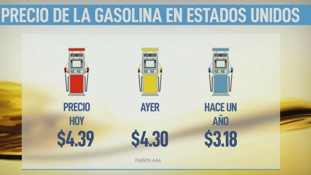 Precio de la gasolina hoy 1 de mayo en EEUU, en promedio $4,39 dólares