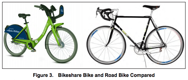 Comparación de bicicletas de programa compartido y una de uso personal. A la izquierda, una bicicleta del sistema Pronto! de Seattle, fabricada por Arcade Cycles, comparada con una bicicleta típica de carretera.