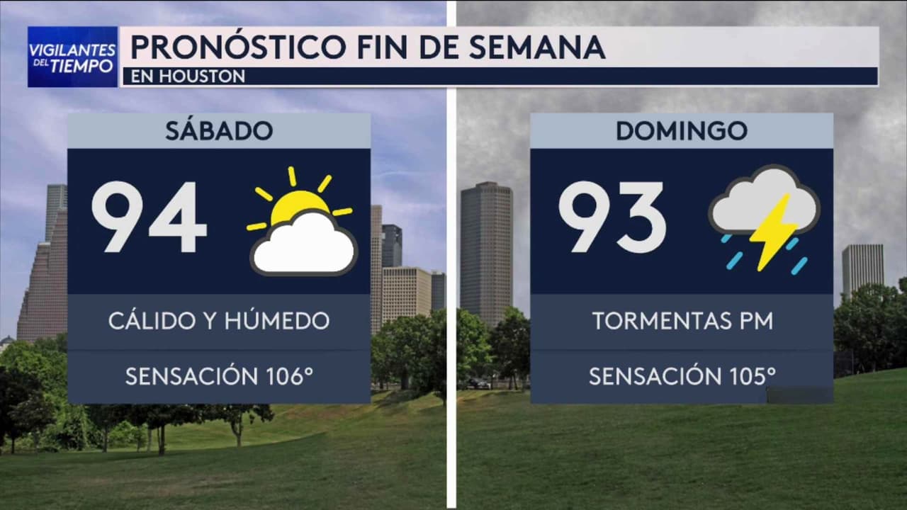 Pronóstico del tiempo hoy en Houston: Día Caluroso con nubosidad; el termómetro alcanzará 93 °F