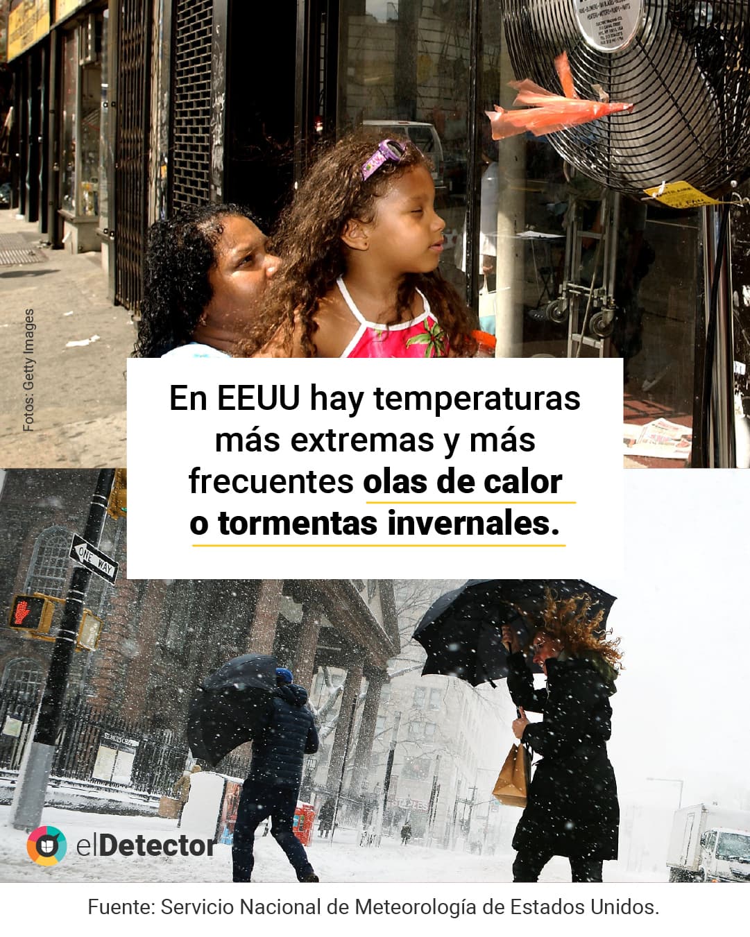 <a href="https://www.univision.com/noticias/verificamos-falsa-vieja-creencia-calentamiento-global-mentira" target="_blank">Lee aquí</a> la verificación completa de 
<b>elDetector</b>.