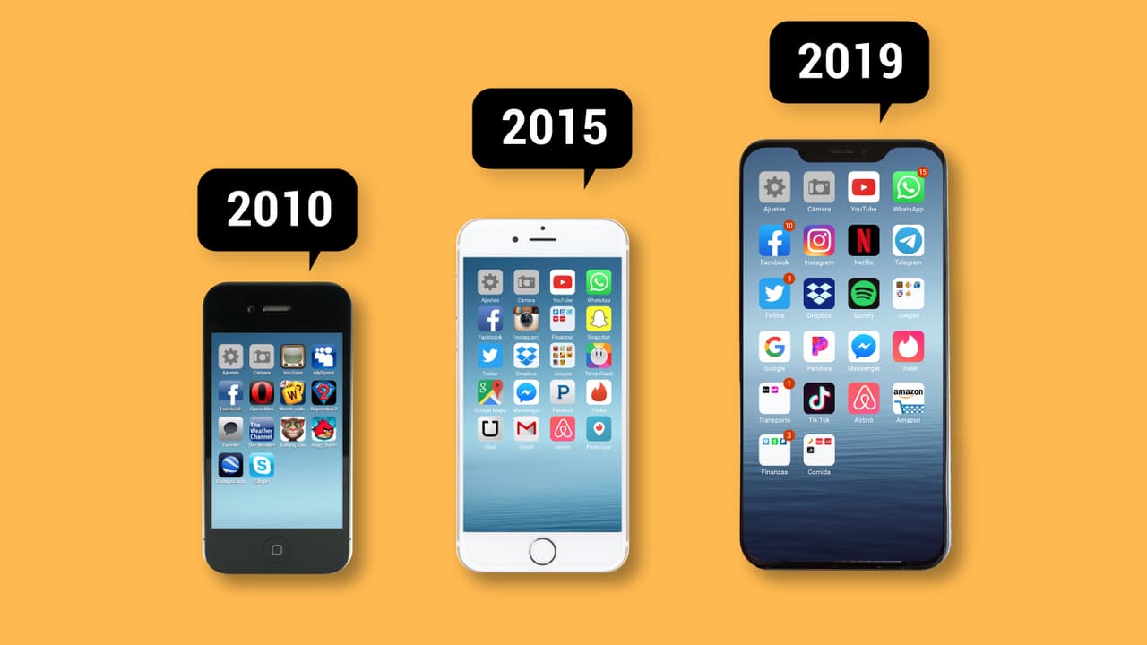 Viaje interactivo: así cambió la pantalla de tu celular en una década