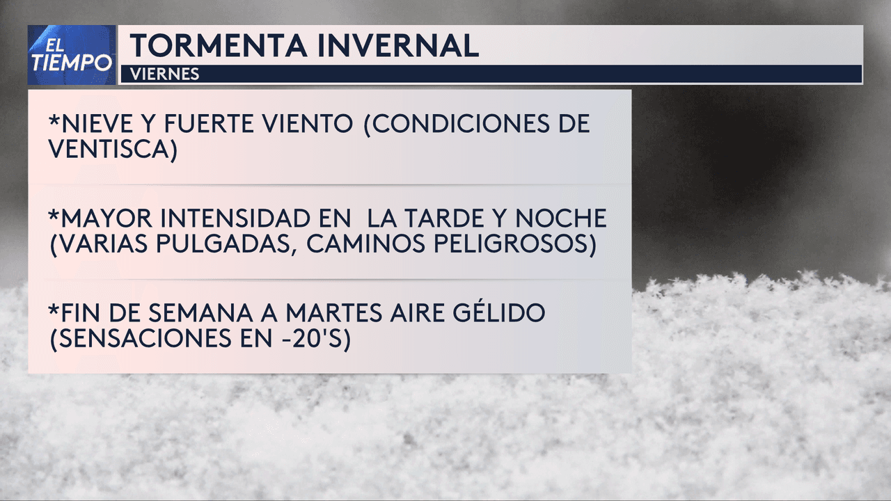 Esta tormenta traerá principalmente viento fuerte y nieve, la mayor intensidad será en la tarde y noche del viernes.