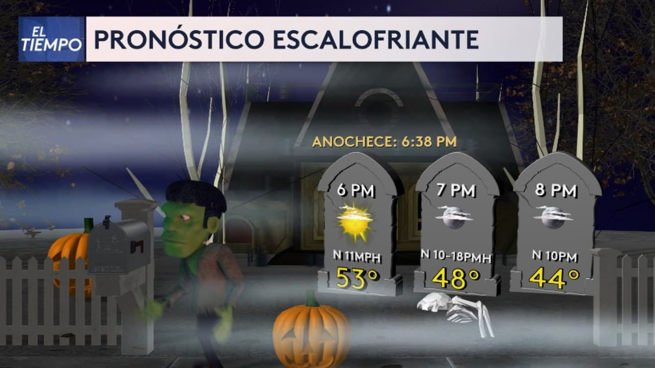 Tal vez será necesario que cambies tu disfraz de Halloween o el de tus niños por algo más abrigador, pues así estarán las temperaturas bajas para este 31 de octubre.