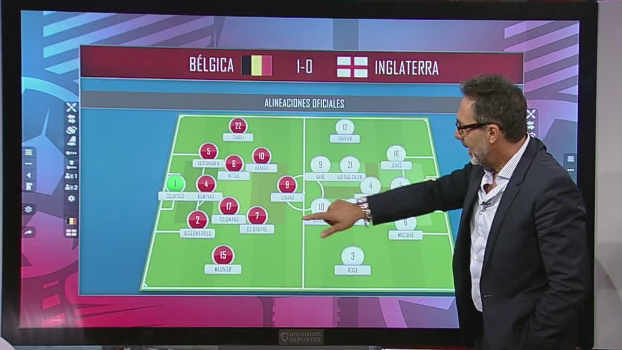 Según Gustavos Matosas, Inglaterra debe hacer cambios ofensivos para hacerle daño a Bélgica