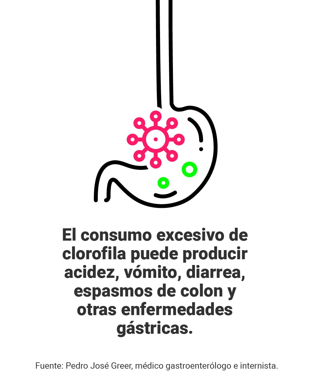<a href="https://www.univision.com/noticias/tiktok-reto-clorofila-liquida-acne">Aquí puedes leer la verificación completa de <b>El Detector</b>.</a>