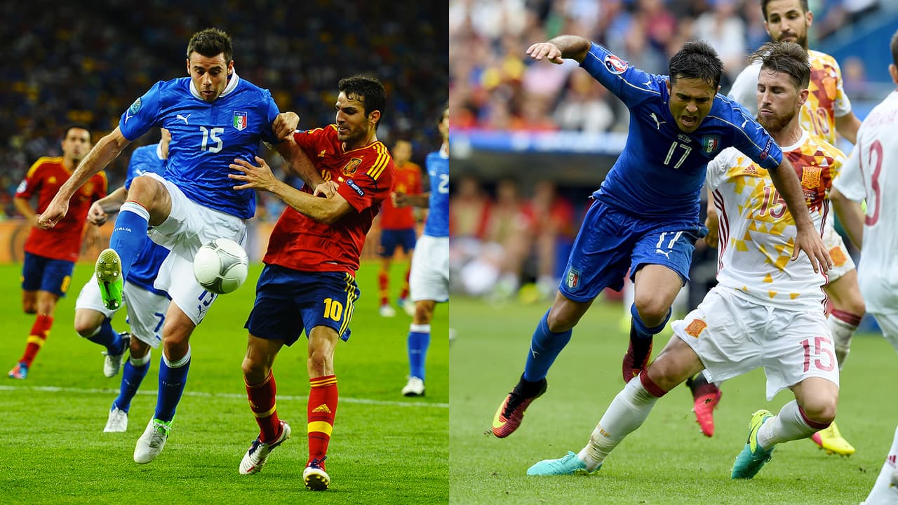 La rivalidad entre Italia y España, un Clásico europeo centenario