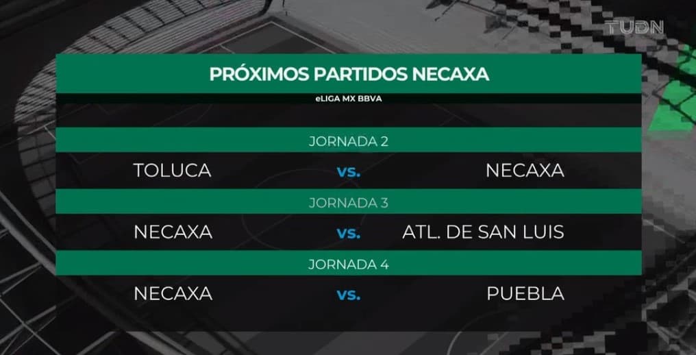 Estos son los próximos compromisos de Necaxa.