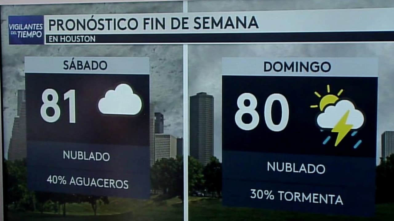 Pronóstico del tiempo hoy en Houston: Actividad de tormenta; el termómetro alcanzará 78 °F