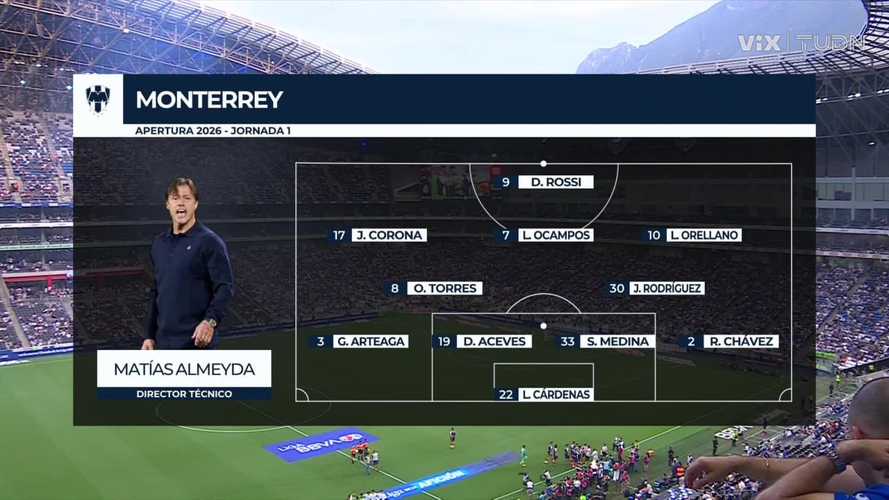 Monterrey vs. Santos Laguna - Resumen del partido