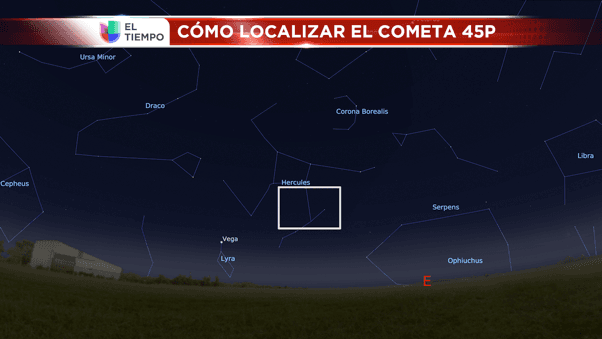 Esta gráfica ayuda a localizar el punto exacto donde podría verse el cometa 45P a su paso por la Tierra.