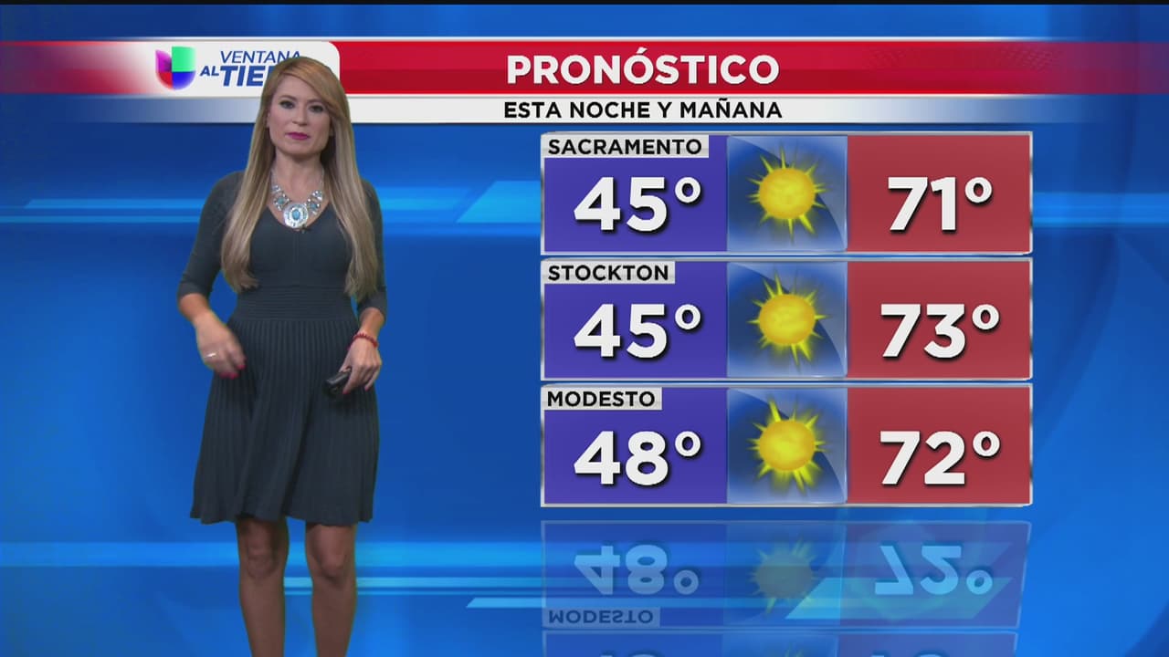 Pronóstico del tiempo 20 de octubre