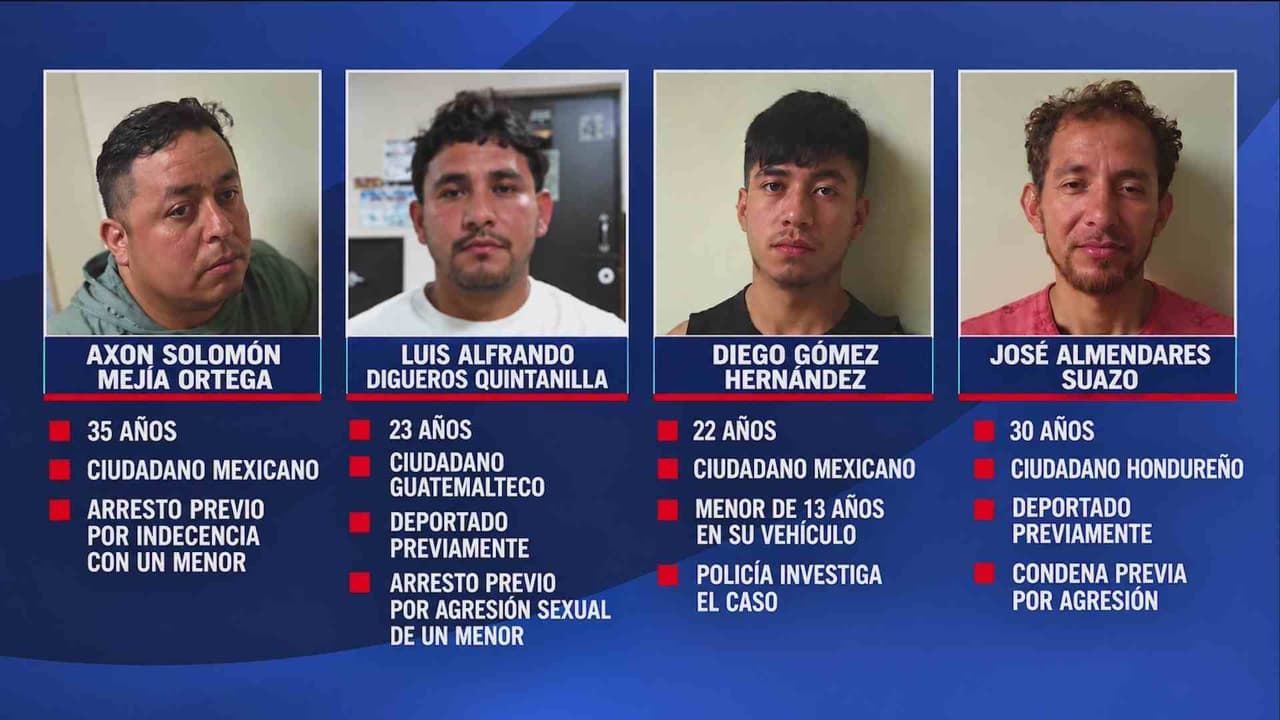 ICE reporta 121 arrestos en operativo de verano alrededor del lago Lewisville