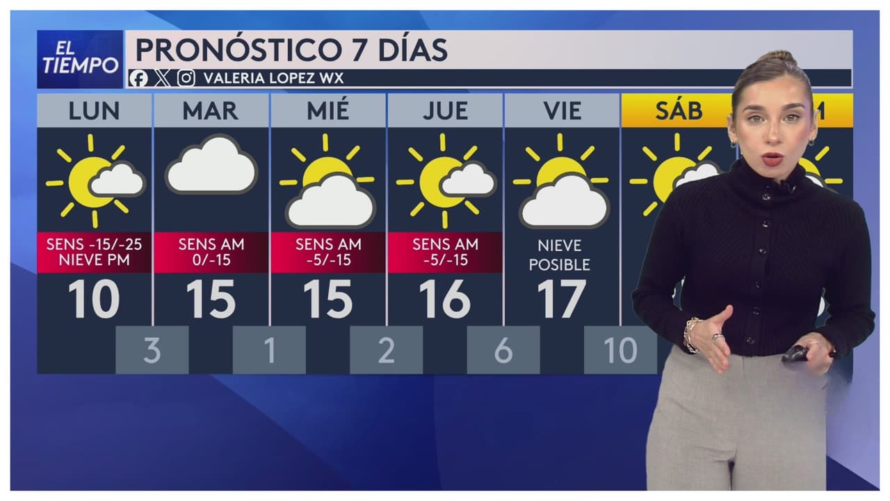 Pronóstico del tiempo hoy en Chicago: Sensaciones térmicas alcanzan a hasta los -18 °F