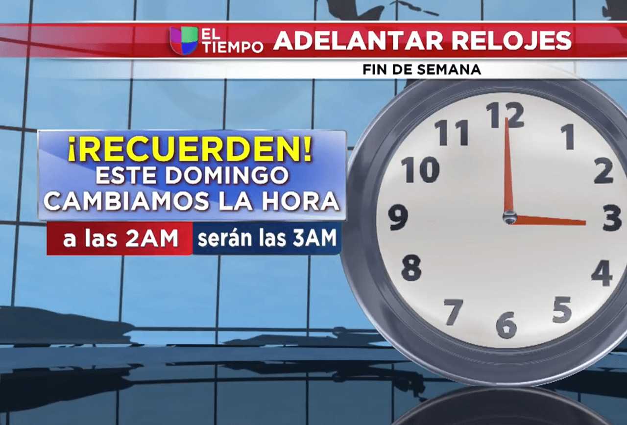 Recuerden que este fin de semana cambiamos el horario: el sábado por la noche hay adelantar nuestros relojes una hora