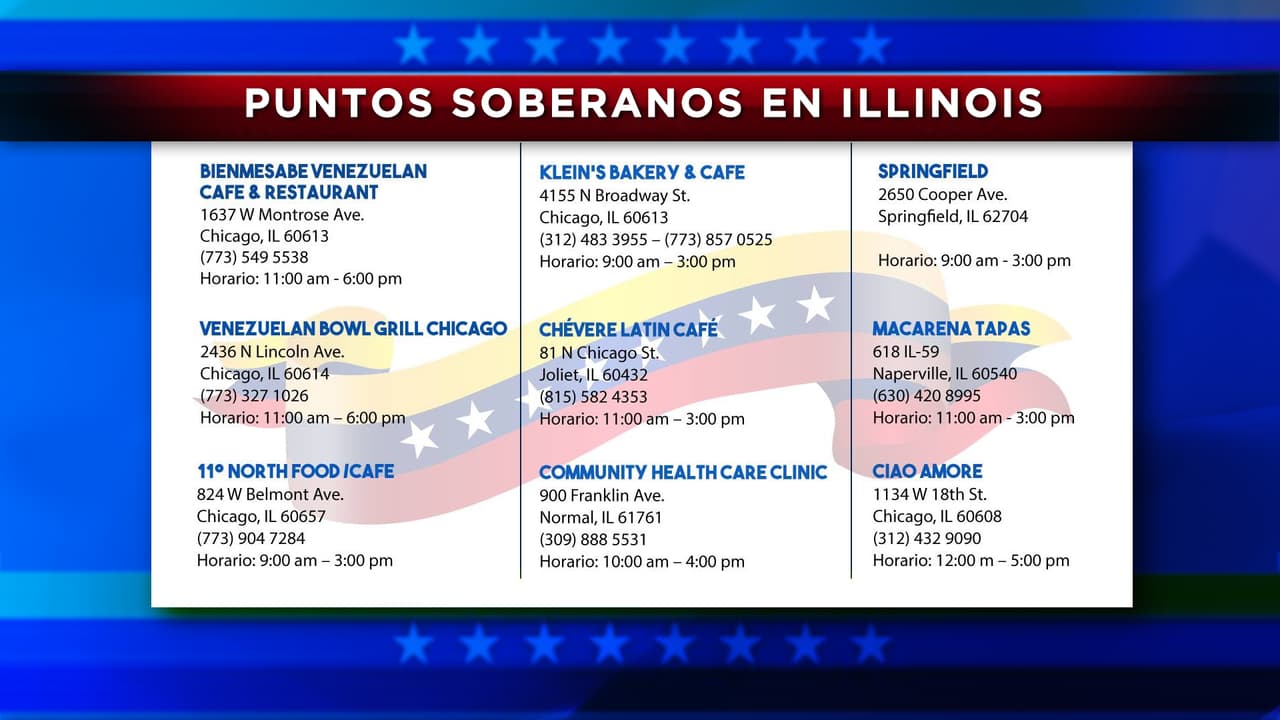 Esta es la lista de lugares para votar en Illinois en el plebiscito venezolano