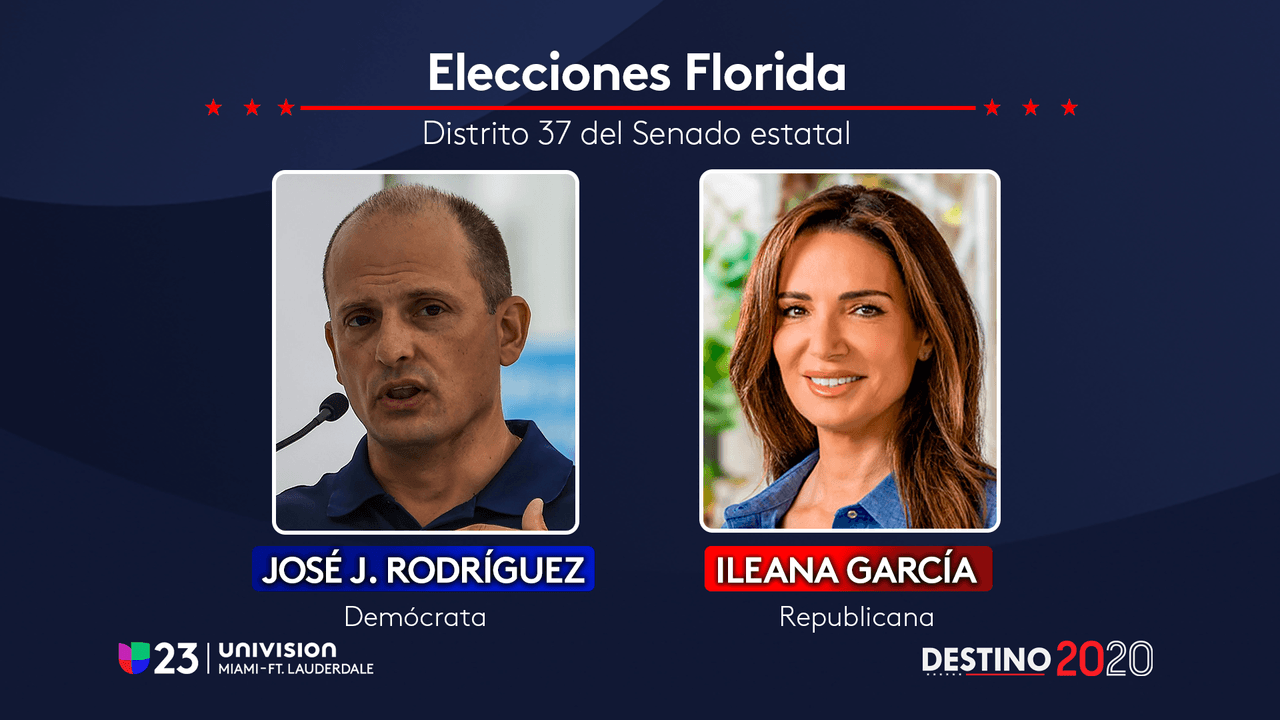 Solo 18 votos hacen la diferencia en la elección por el distrito 37 del Senado de Florida