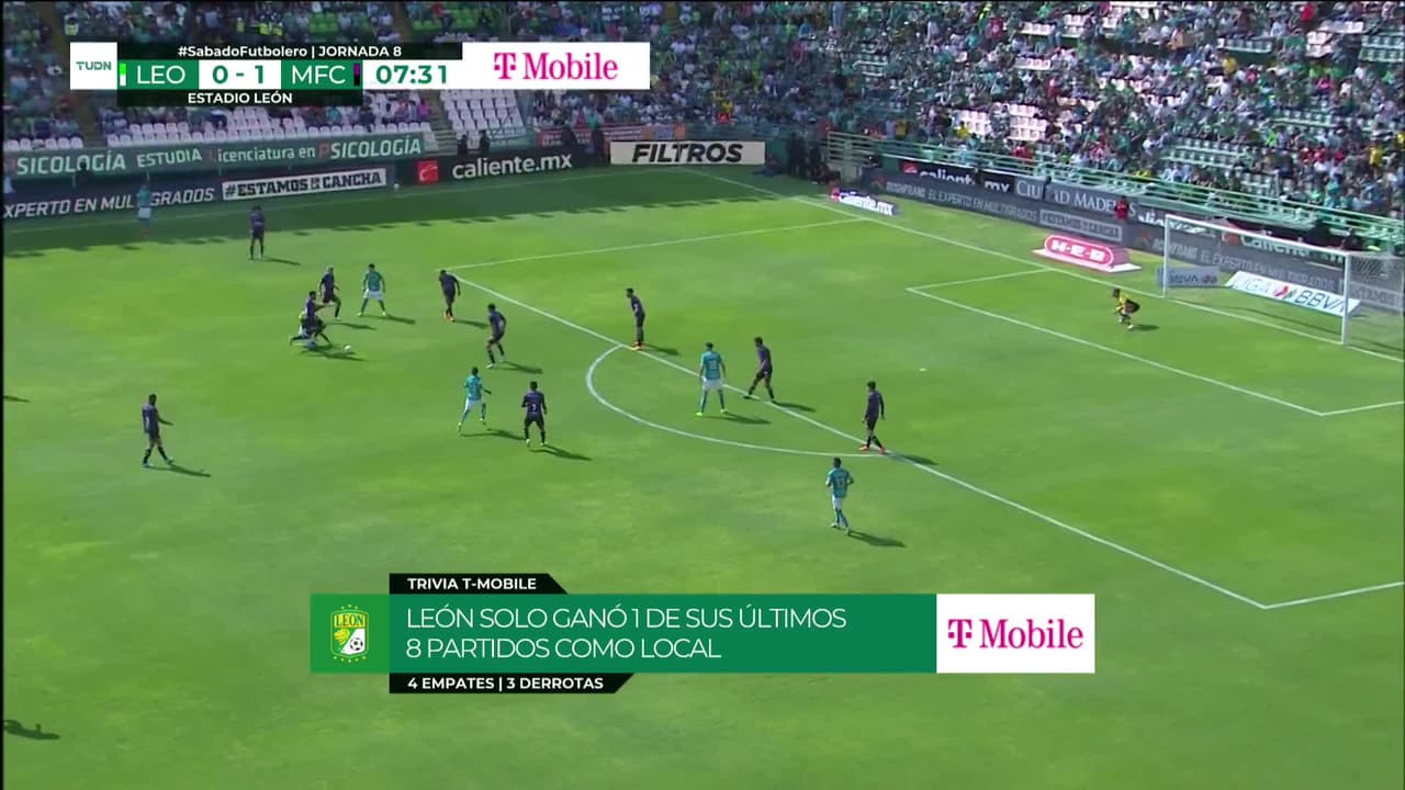 ¡GOL!  anota para Mazatlán FC. Nicolás Benedetti