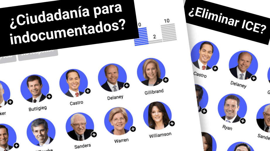 ¿Cobertura de salud para indocumentados? ¿Eliminar ICE? Los candidatos demócratas responden a Univision sobre sus planes migratorios