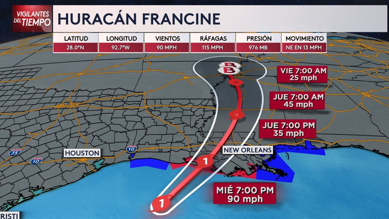 El huracán Francine sigue avanzando hacia Louisiana mientras deja lluvias aisladas y fuertes vientos en la costa de Texas