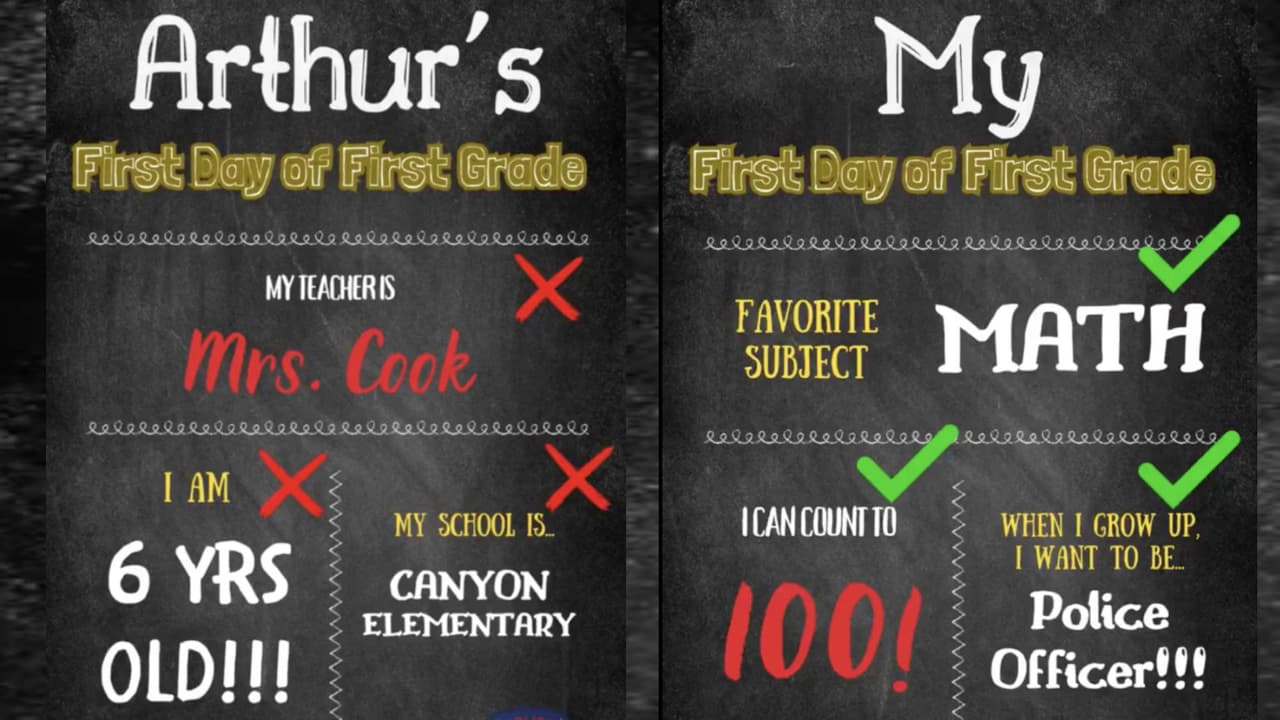 Cuidado al compartir información sobre tus hijos en redes sociales