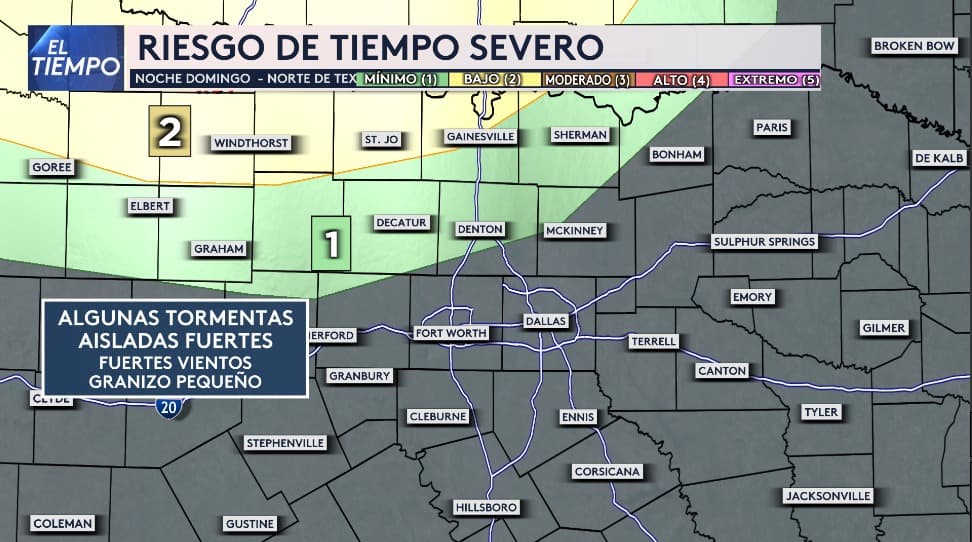 Tenemos Riesgo de Tiempo Severo para la noche del domingo en el norte de Texas, pero las tormentas serán aisladas.