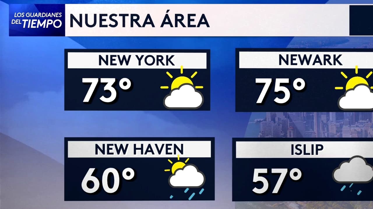 Pronóstico del tiempo hoy en Nueva York: día caluroso con ráfagas de viento; el termómetro alcanzará 73 °F