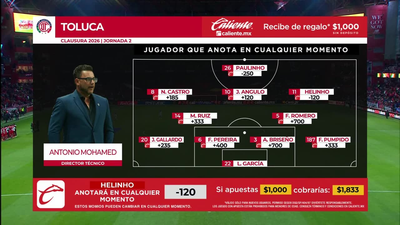 Toluca vs. Santos Laguna - Game Highlights